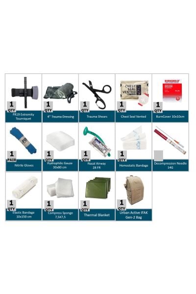 Challanger IFAK Kit - Urban Active