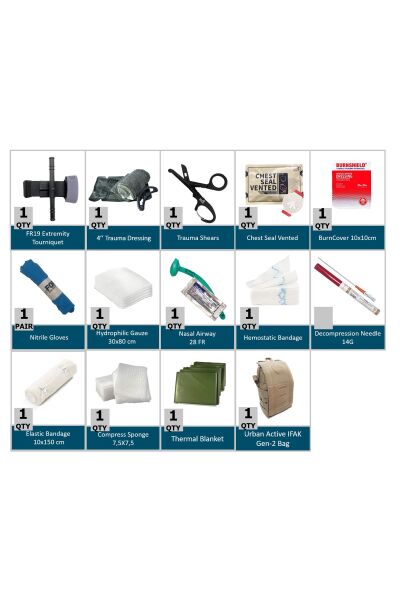 Challanger IFAK Kit - Urban Active